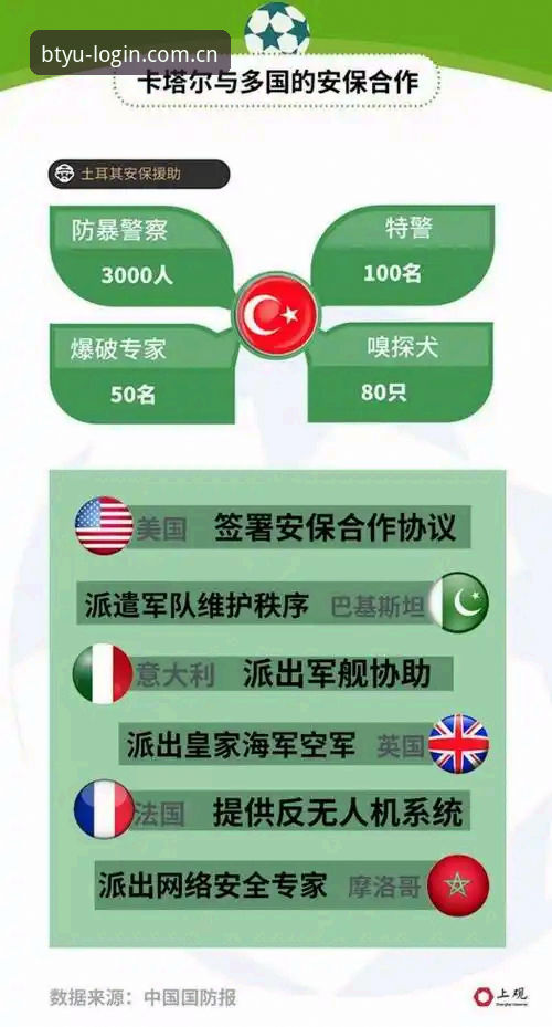 2026b体育官方正版入口 看懂世界杯安保新格局:英国警员缩减事件背后的实用指南